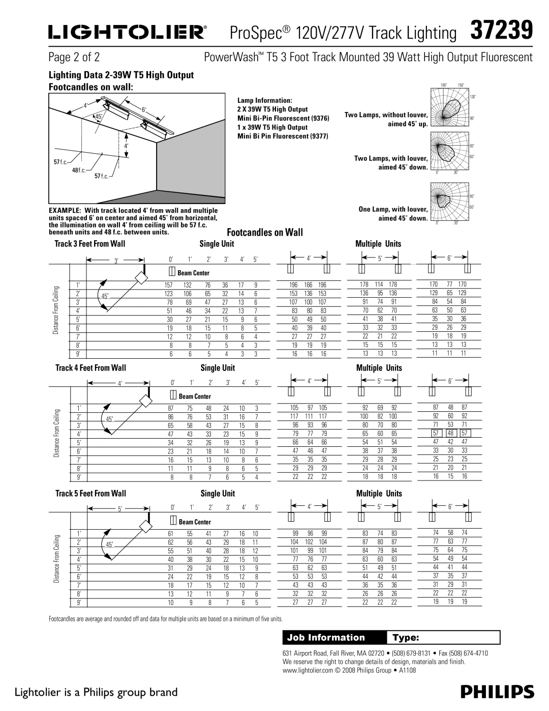 Lightolier 37239 manual Lighting Data 2-39W T5 High Output Footcandles on wall, Track 3 Feet From Wall, Multiple Units 
