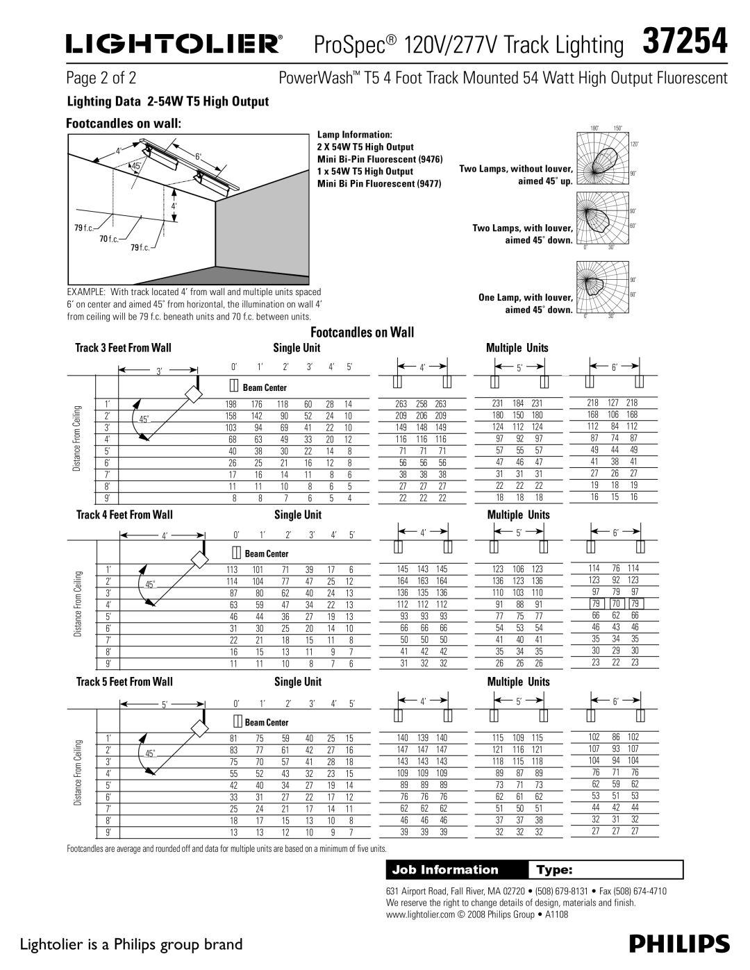Lightolier 37254 manual Footcandles on Wall, Lighting Data 2-54W T5 High Output Footcandles on wall 