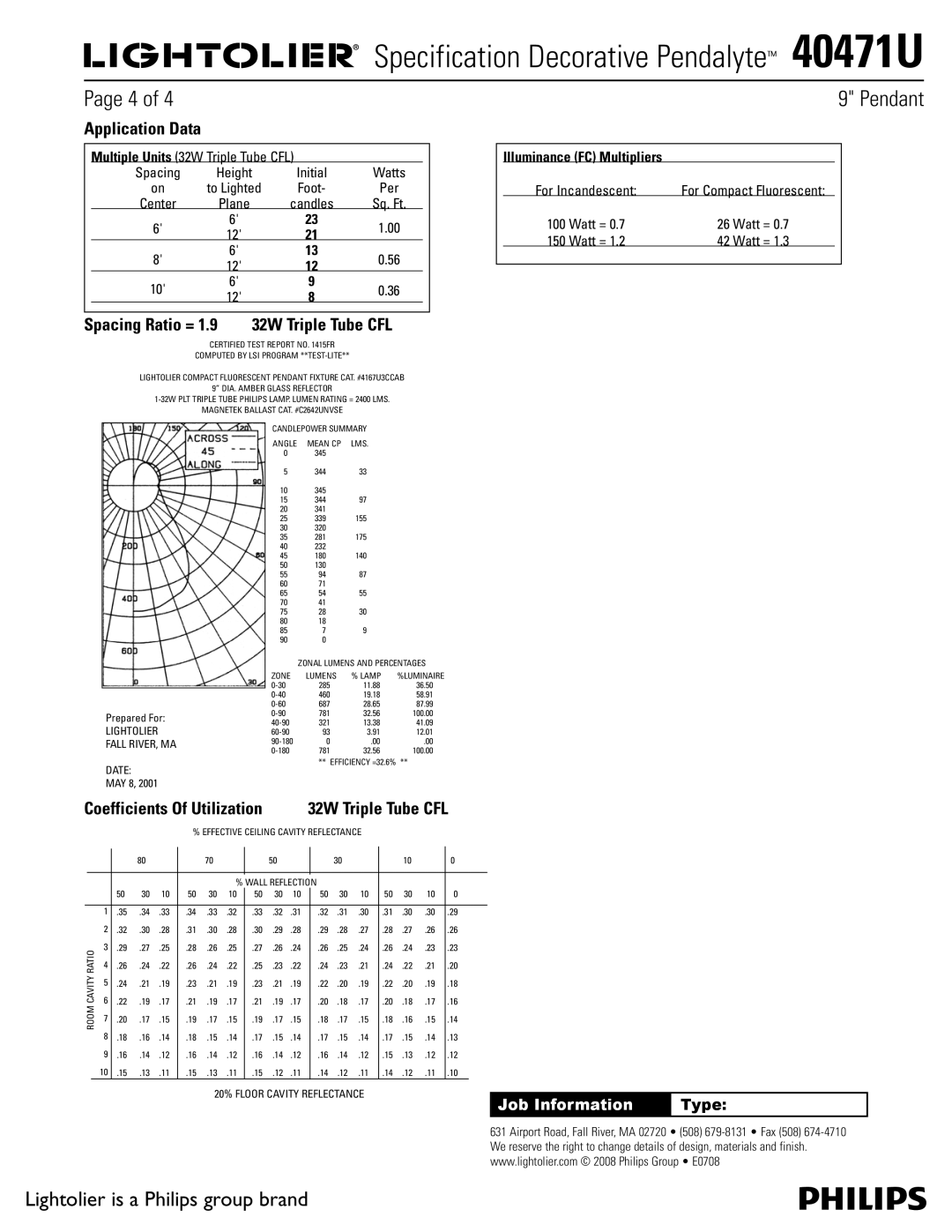 Lightolier 40471U manual Spacing Ratio = 32W Triple Tube CFL, Coefficients Of Utilization 