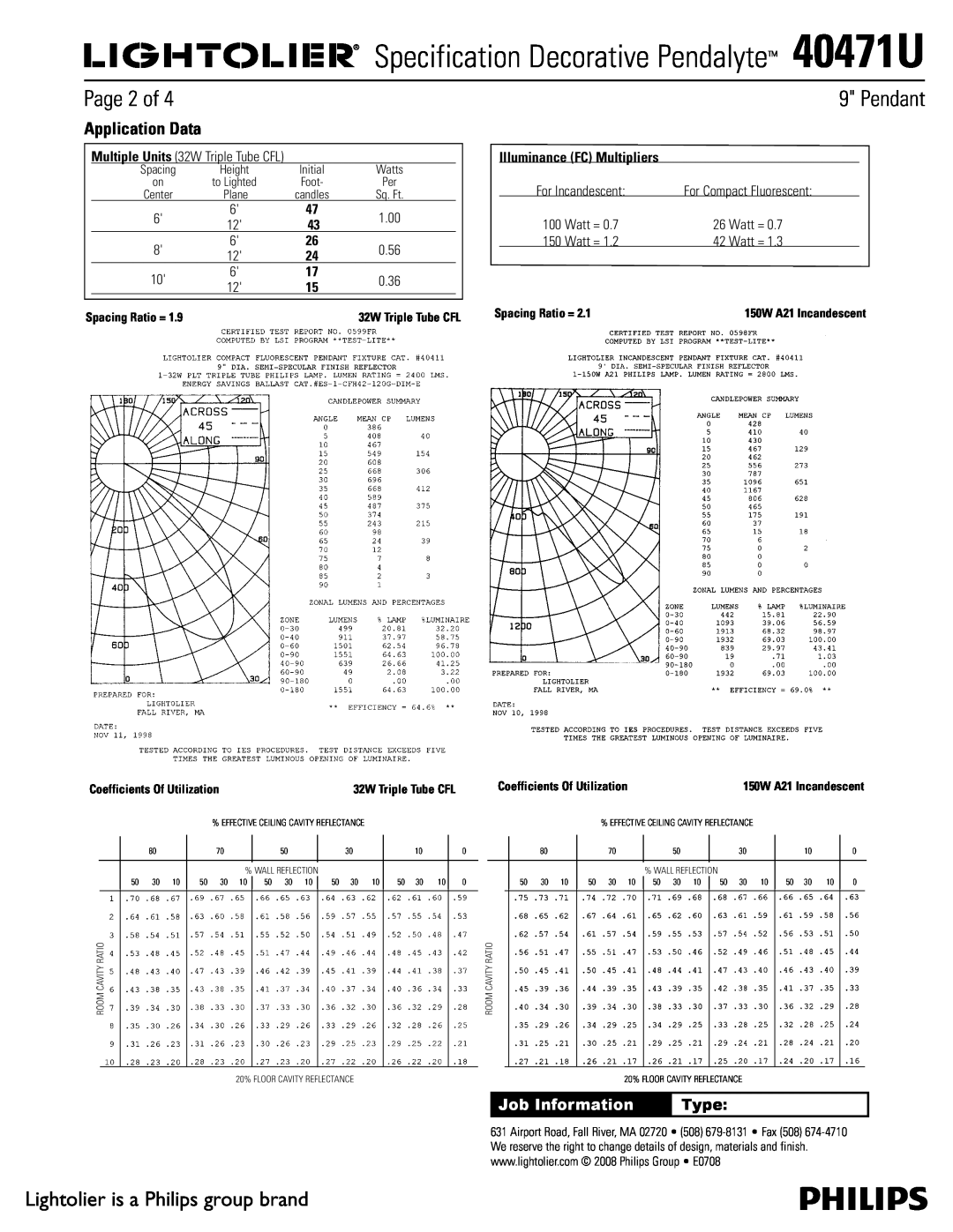 Lightolier manual Specification Decorative Pendalyte 40471U, Page 2 of, Application Data, Pendant, Job Information Type 