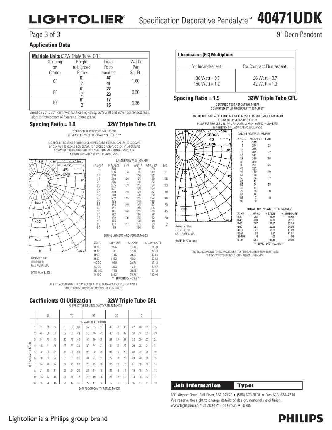 Lightolier 40471UDK specifications 32W Triple Tube CFL, Initial 