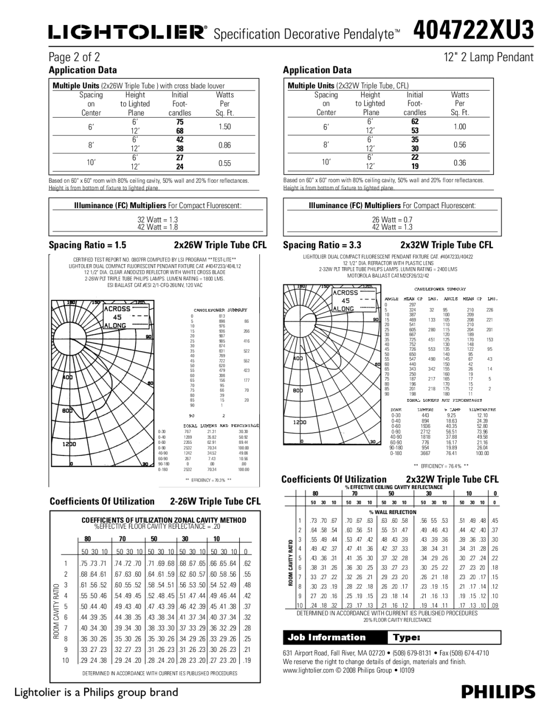 Lightolier 404722XU3 dimensions Application Data, Spacing Ratio = 