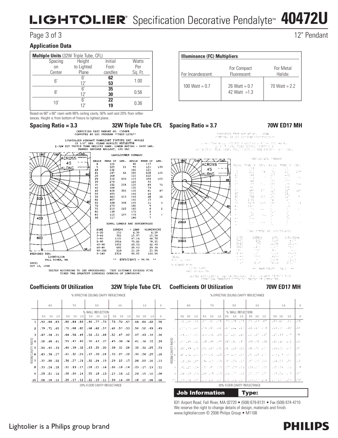 Lightolier 40472U dimensions Spacing Ratio =, Coefficients Of Utilization 32W Triple Tube CFL 