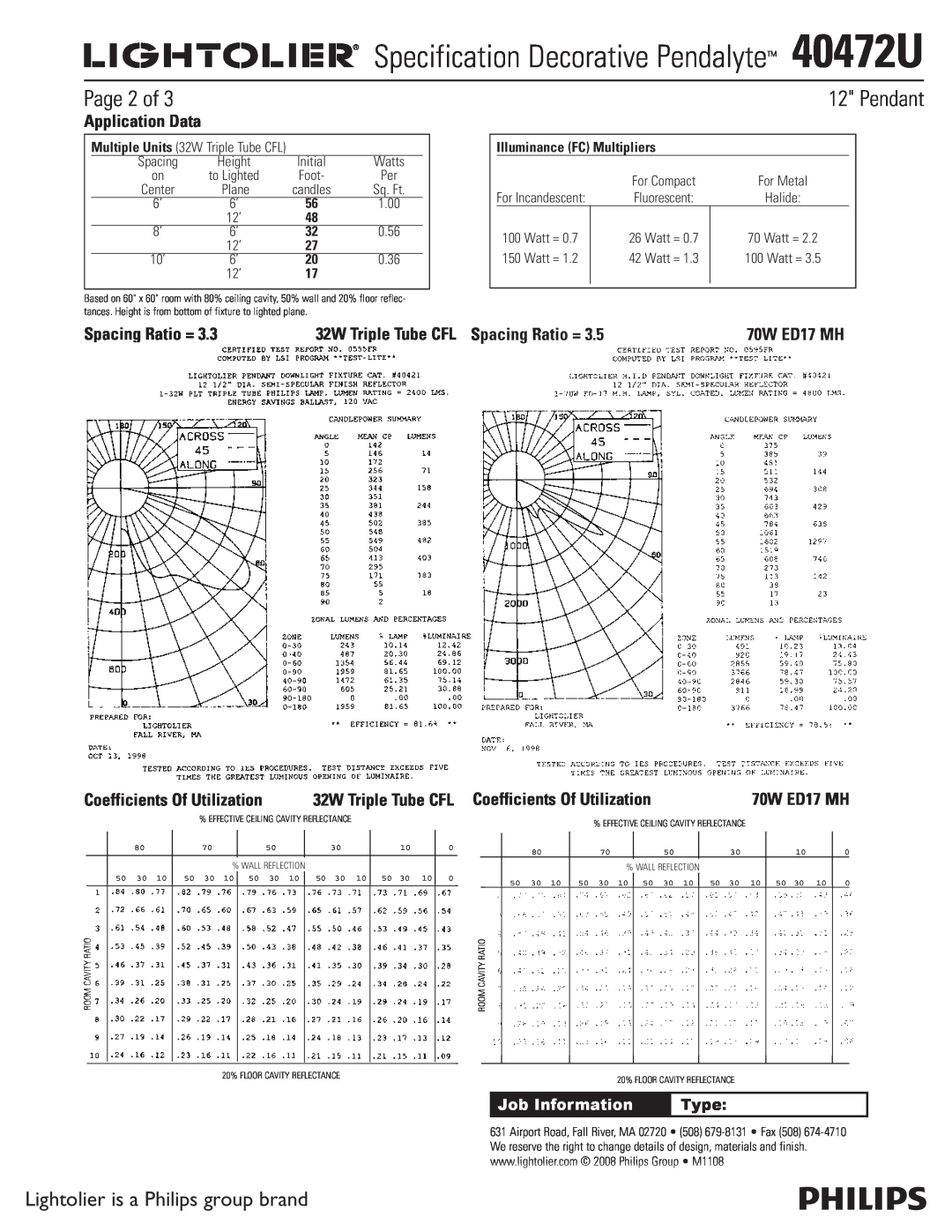 Lightolier Specification Decorative Pendalyte 40472U, Page 2 of, Application Data, Spacing Ratio =, Type, Plane, Watts 