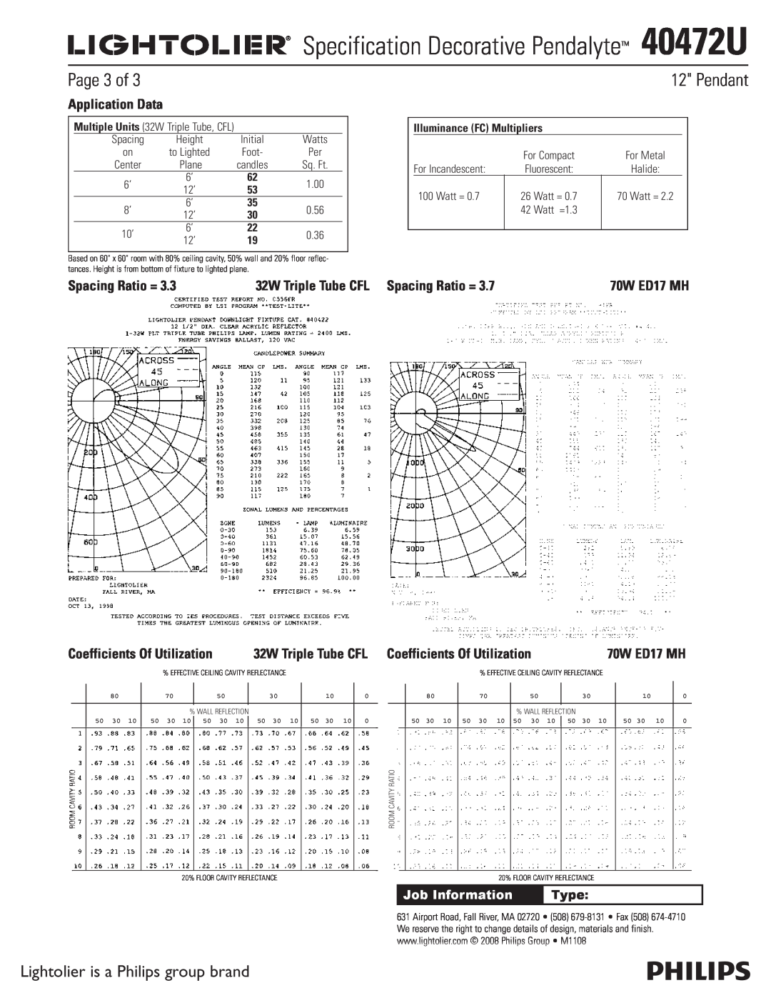 Lightolier 40472U Page 3 of, Coefficients Of Utilization, Job Information Type, 32W Triple Tube CFL, Watt =1.3, Plane 