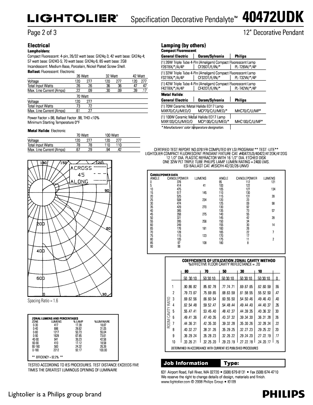 Lightolier 40472UDK Page 2 of, Electrical, Lamping by others, Spacing Ratio =, Type, Decorative Pendant, Job Information 