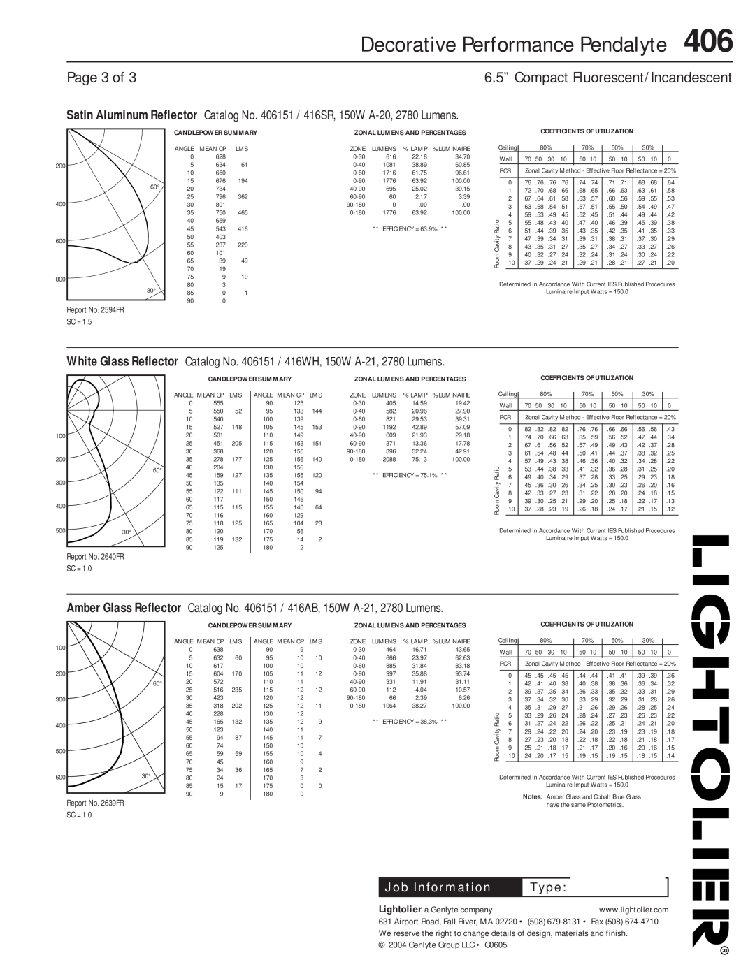 Lightolier 406 dimensions Page 3 of, Decorative Performance Pendalyte, Report No. 2594FR SC =, Report No. 2640FR SC = 