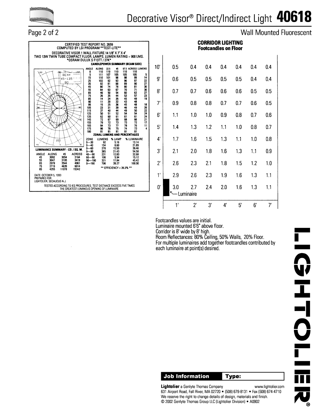 Lightolier 40618 manual Page 2 of, Type, Decorative Visor Direct/Indirect Light, Wall Mounted Fluorescent, Job Information 