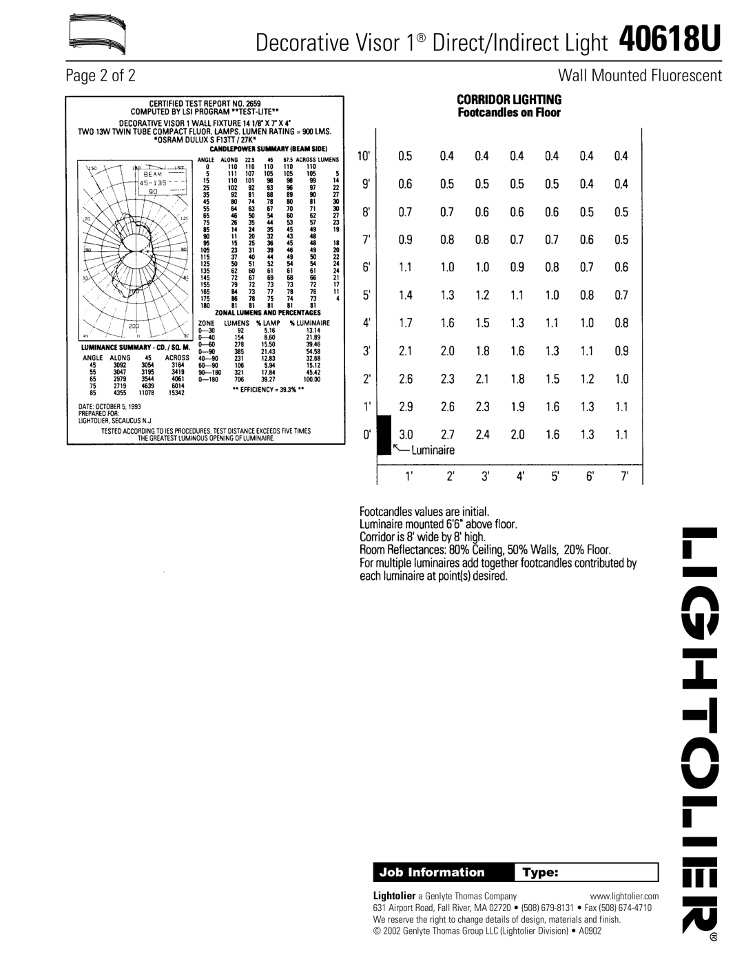 Lightolier 40618U manual Job Information, Type 