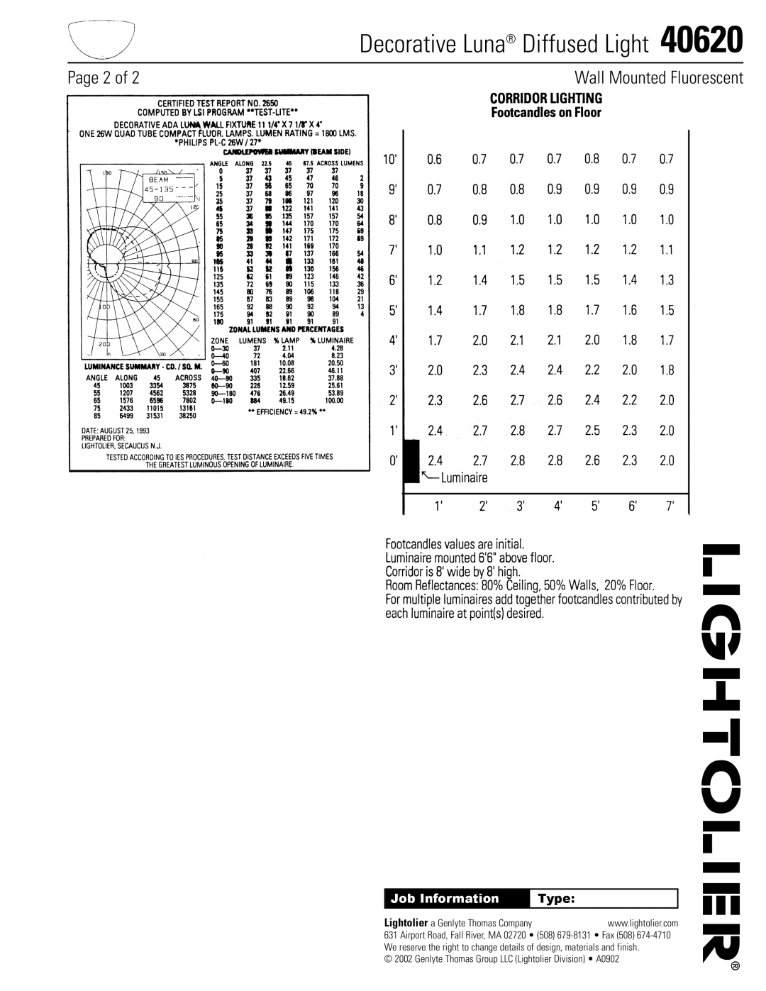 Lightolier 40620 manual Job Information, Type 