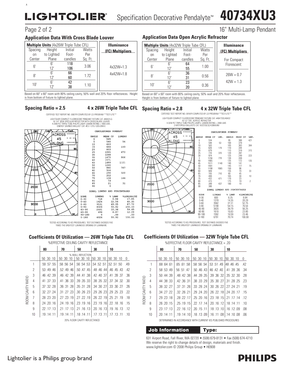 Lightolier 40734XU3 Application Data With Cross Blade Louver, Application Data Open Acrylic Refractor, Spacing Ratio = 