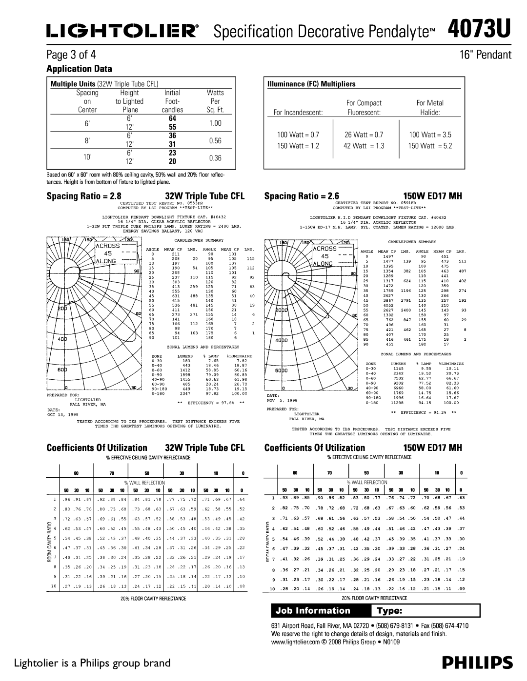 Lightolier 4073U Page 3 of, Application Data, Spacing Ratio =, Coefficients Of Utilization 32W Triple Tube CFL, Plane 