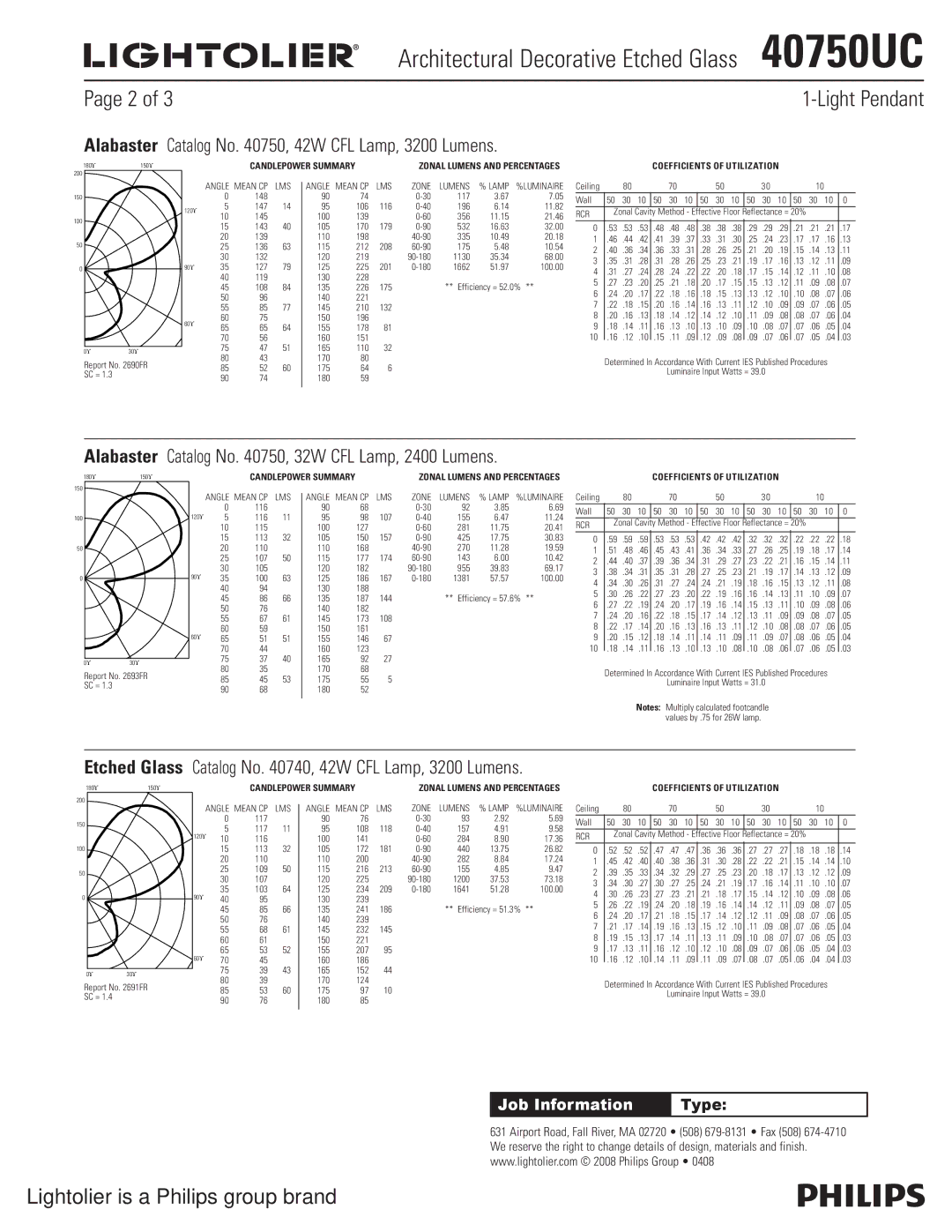 Lightolier 40750UC Alabaster Catalog No , 42W CFL Lamp, 3200 Lumens, Alabaster Catalog No , 32W CFL Lamp, 2400 Lumens 