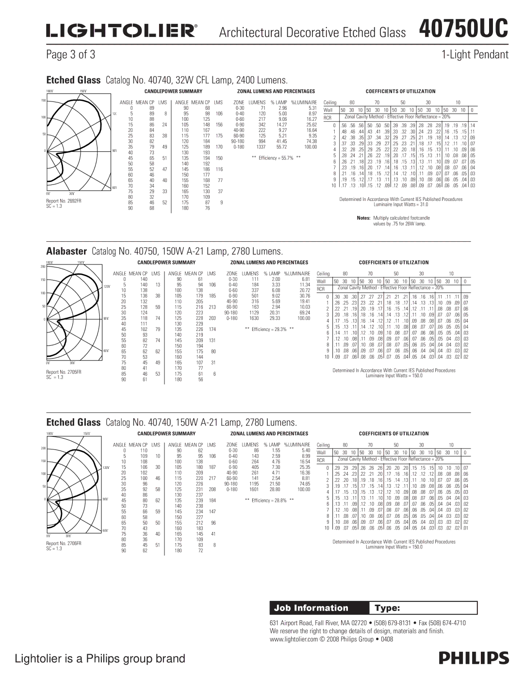 Lightolier 40750UC Etched Glass Catalog No , 32W CFL Lamp, 2400 Lumens, Alabaster Catalog No , 150W A-21 Lamp, 2780 Lumens 