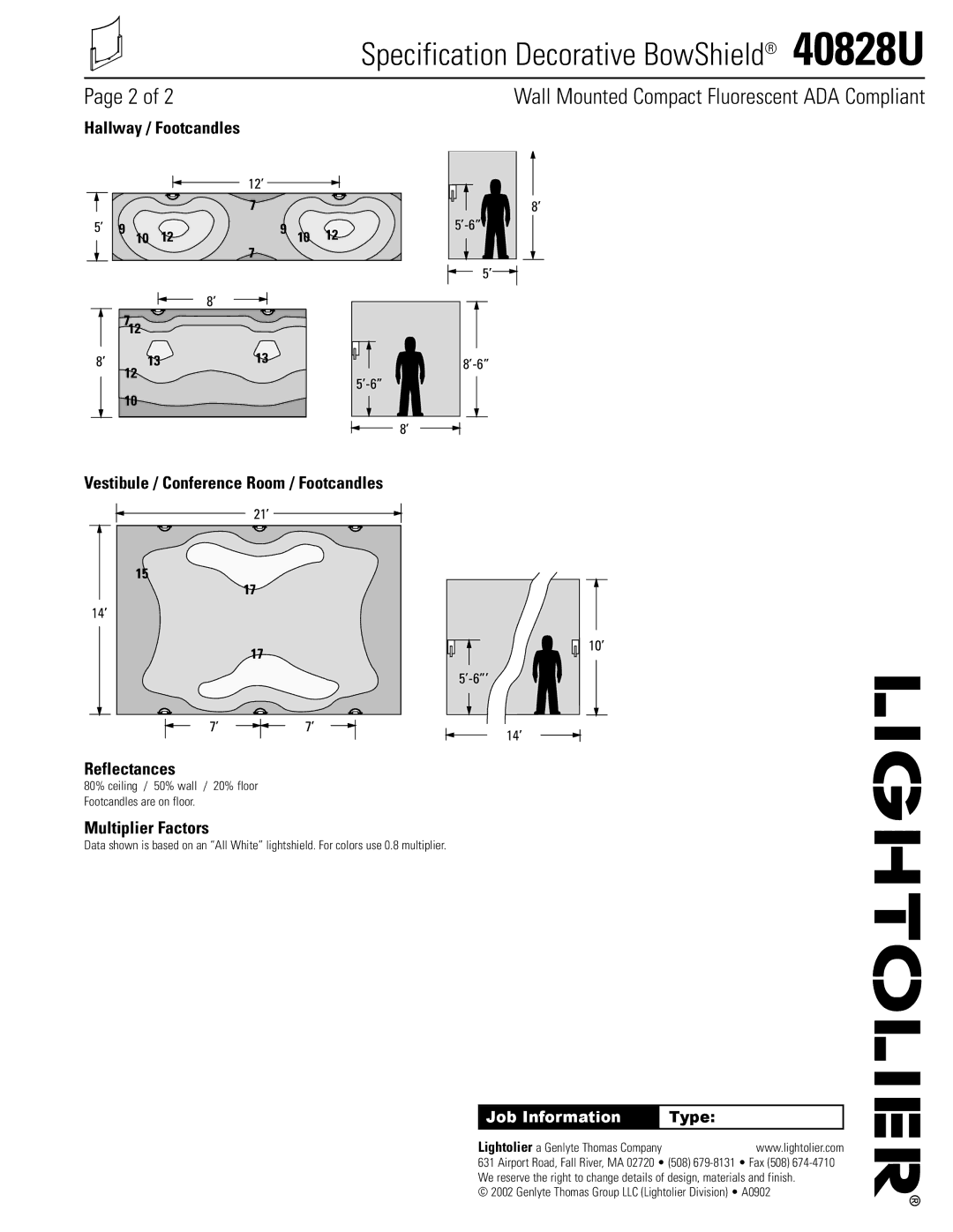 Lightolier 40828U manual Hallway / Footcandles, Vestibule / Conference Room / Footcandles, Reflectances, Multiplier Factors 