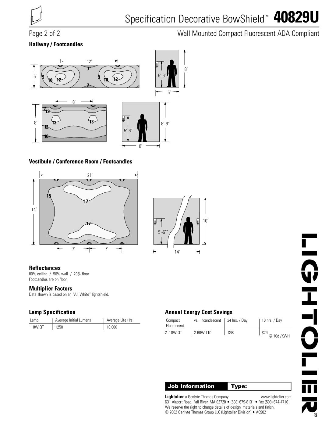 Lightolier 40829U manual Hallway / Footcandles, Vestibule / Conference Room / Footcandles, Reflectances, Multiplier Factors 