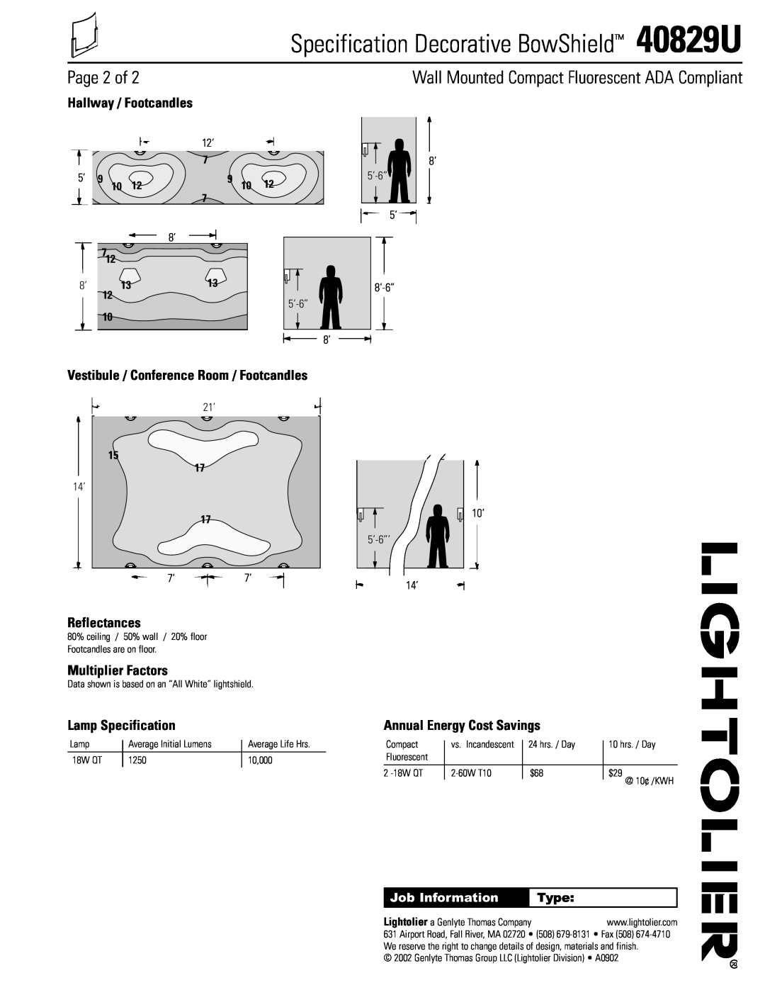 Lightolier Page 2 of, Specification Decorative BowShield 40829U, Wall Mounted Compact Fluorescent ADA Compliant, Type 