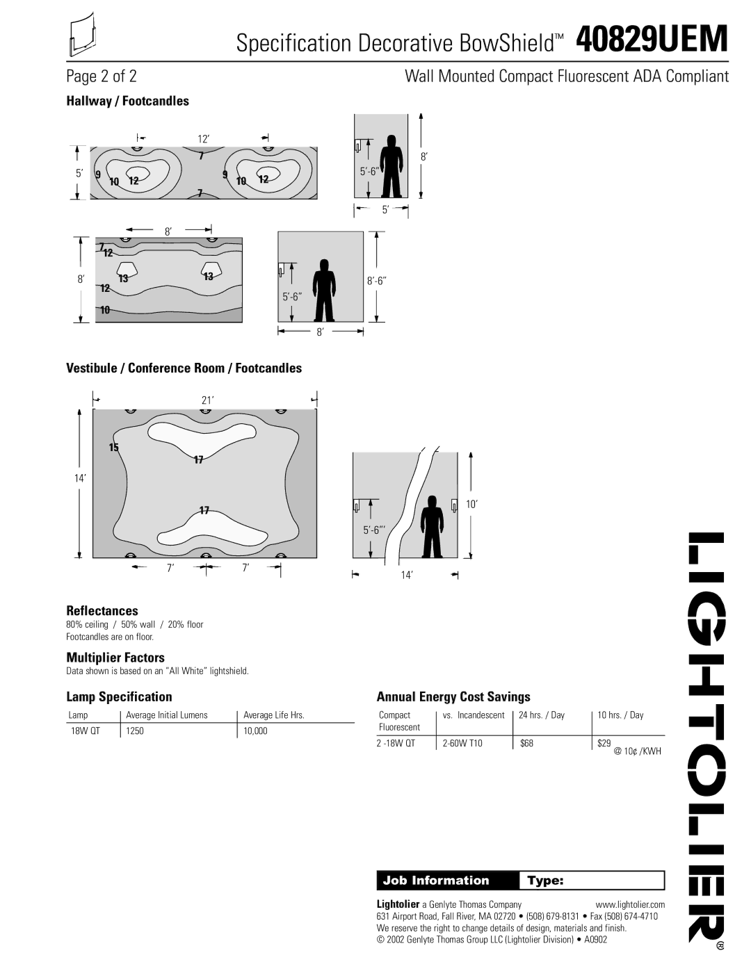 Lightolier 40829UEM Hallway / Footcandles, Vestibule / Conference Room / Footcandles, Reflectances, Multiplier Factors 