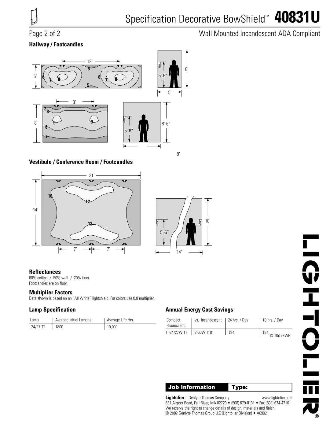 Lightolier 40831U manual Hallway / Footcandles, Vestibule / Conference Room / Footcandles, Reflectances, Multiplier Factors 