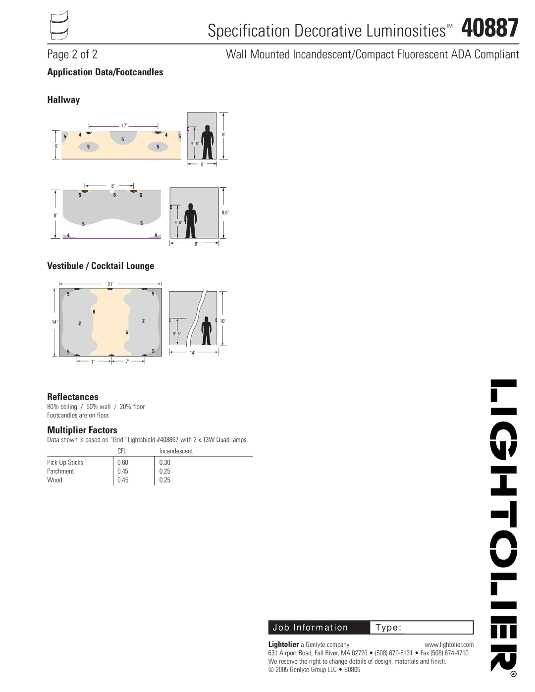 Lightolier 40887 manual Application Data/Footcandles Hallway, Reflectances, Multiplier Factors 