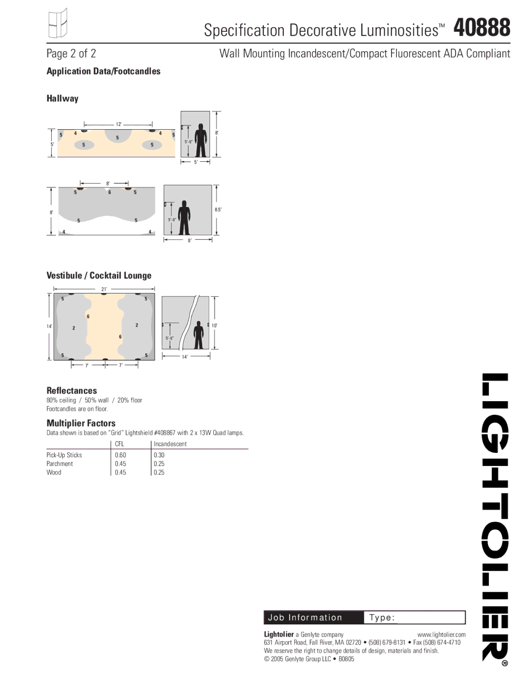 Lightolier 40888 manual Application Data/Footcandles Hallway, Reflectances, Multiplier Factors 