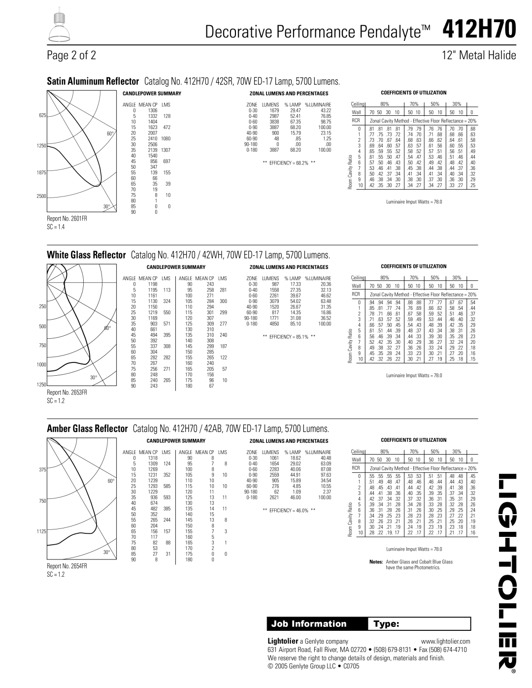 Lightolier 412H70 dimensions LMS Zone, Rcr 