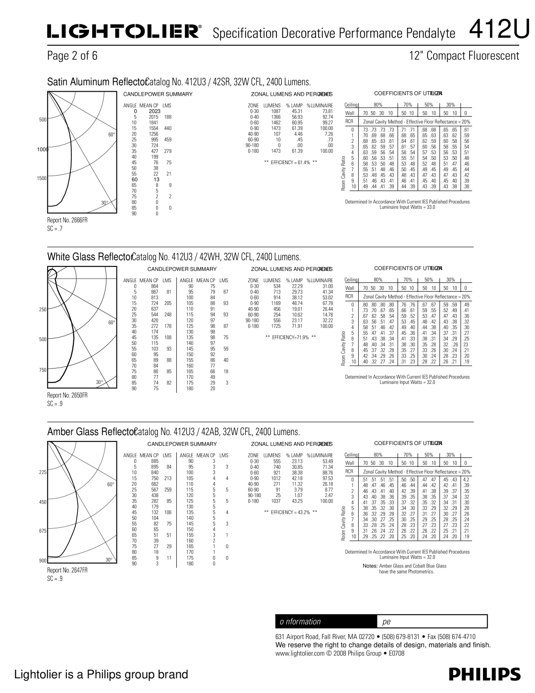 Lightolier 412U manual Report No FR SC =, Candlepower Summary Zonal Lumens and Percentages 