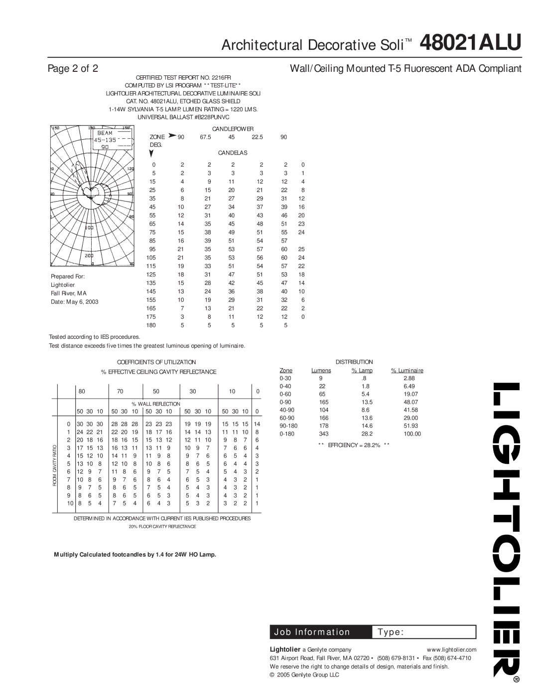 Lightolier 48021ALU dimensions Deg, Distribution 