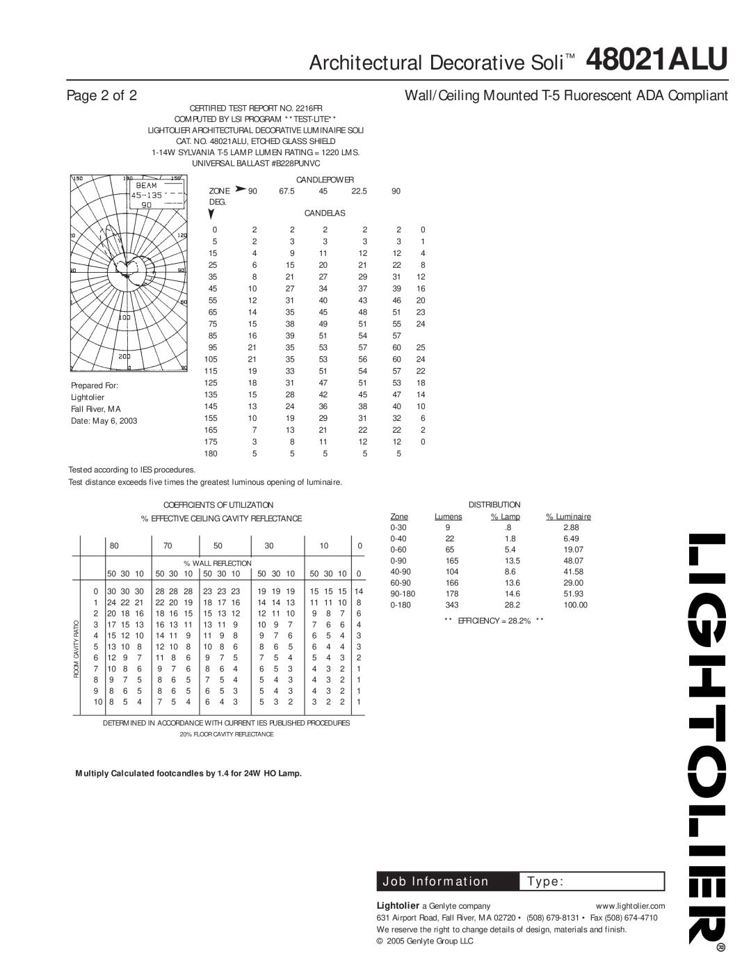 Lightolier Page 2 of, Architectural Decorative Soli 48021ALU, Wall/Ceiling Mounted T-5Fluorescent ADA Compliant, Type 