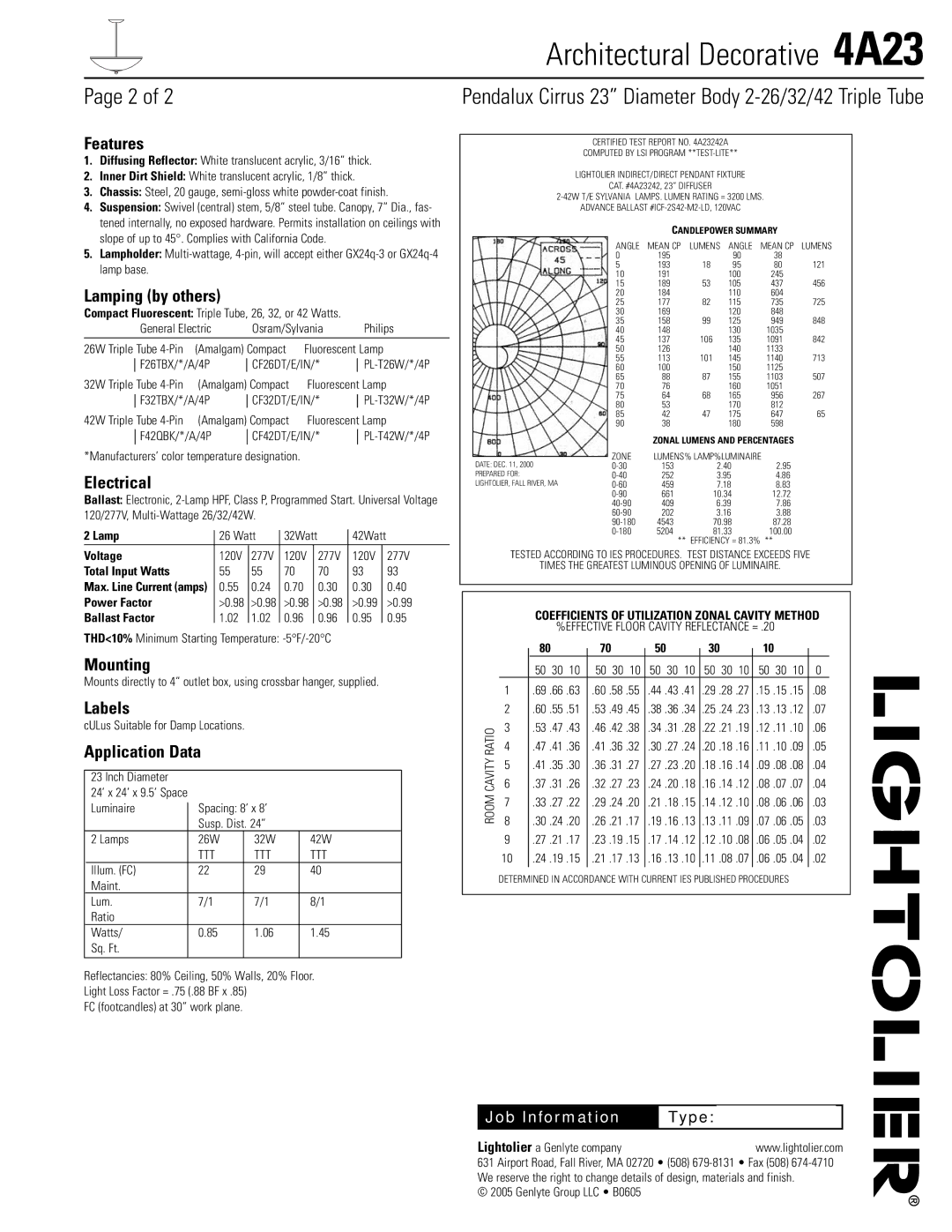 Lightolier 4A23 specifications Features, Lamping by others, Electrical, Mounting, Labels, Application Data 