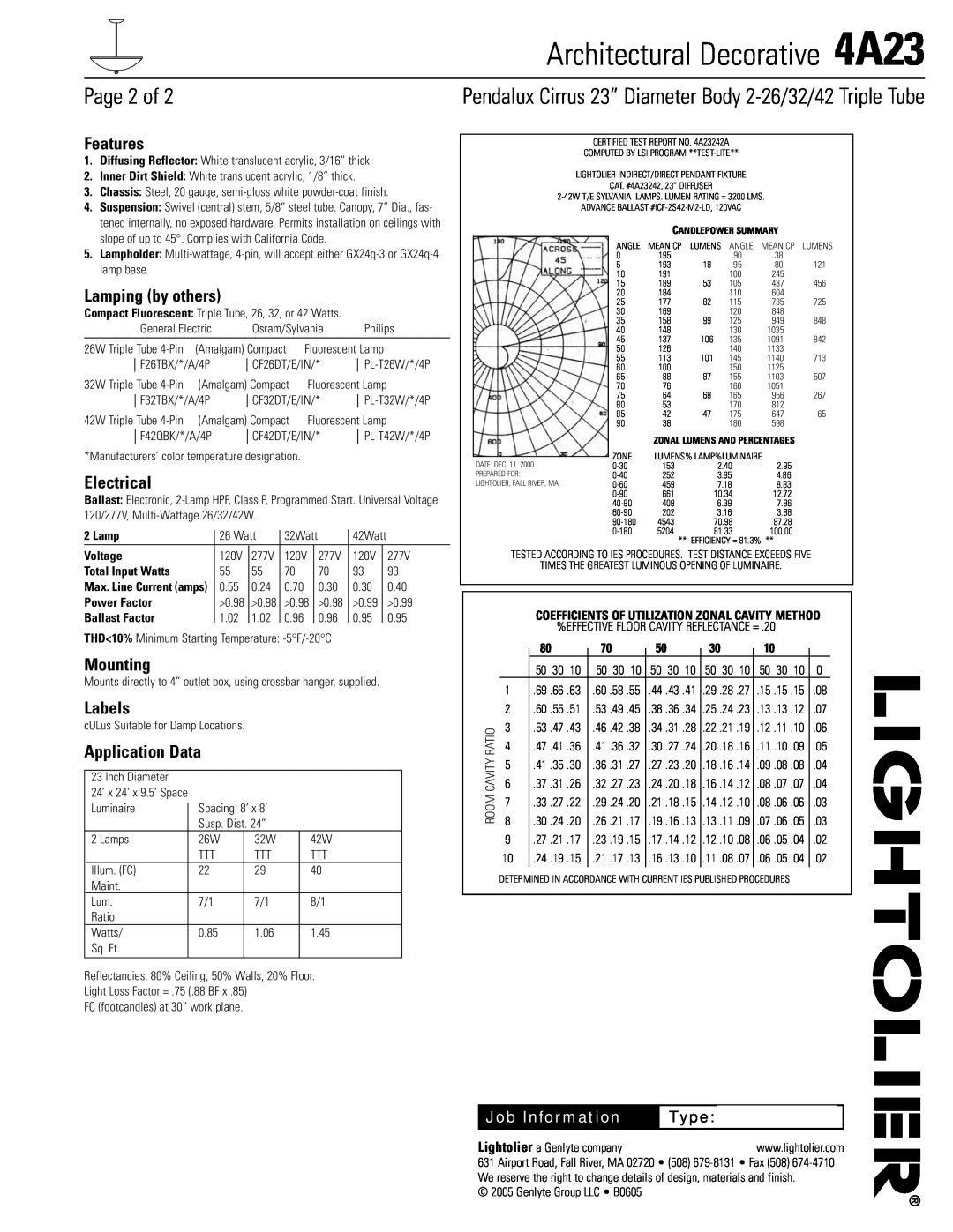 Lightolier 4A23 Page 2 of, Features, Lamping by others, Electrical, Mounting, Labels, Application Data, Job Information 