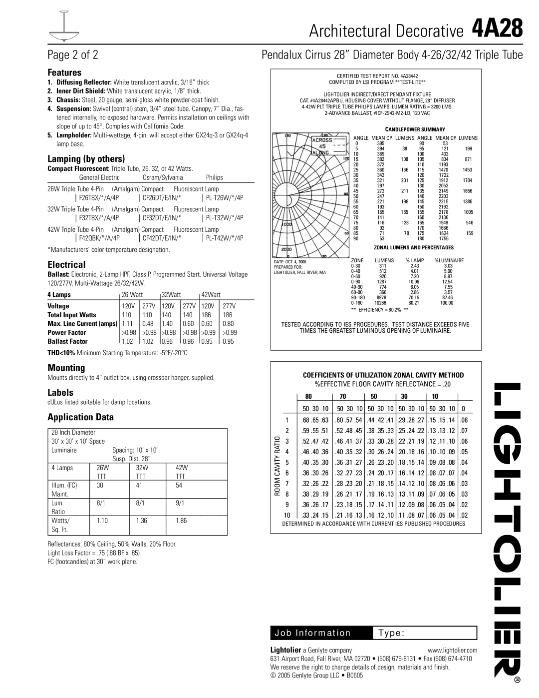 Lightolier 4A28 specifications Features, Lamping by others, Electrical, Mounting, Labels, Application Data 