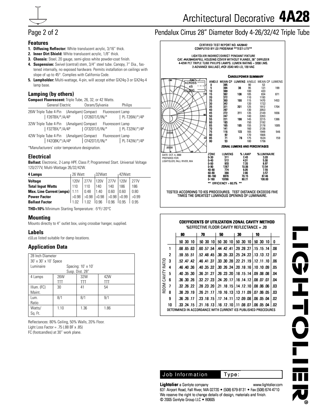 Lightolier 4A28 specifications Page 2 of, Features, Lamping by others, Electrical, Mounting, Labels, Application Data, Type 