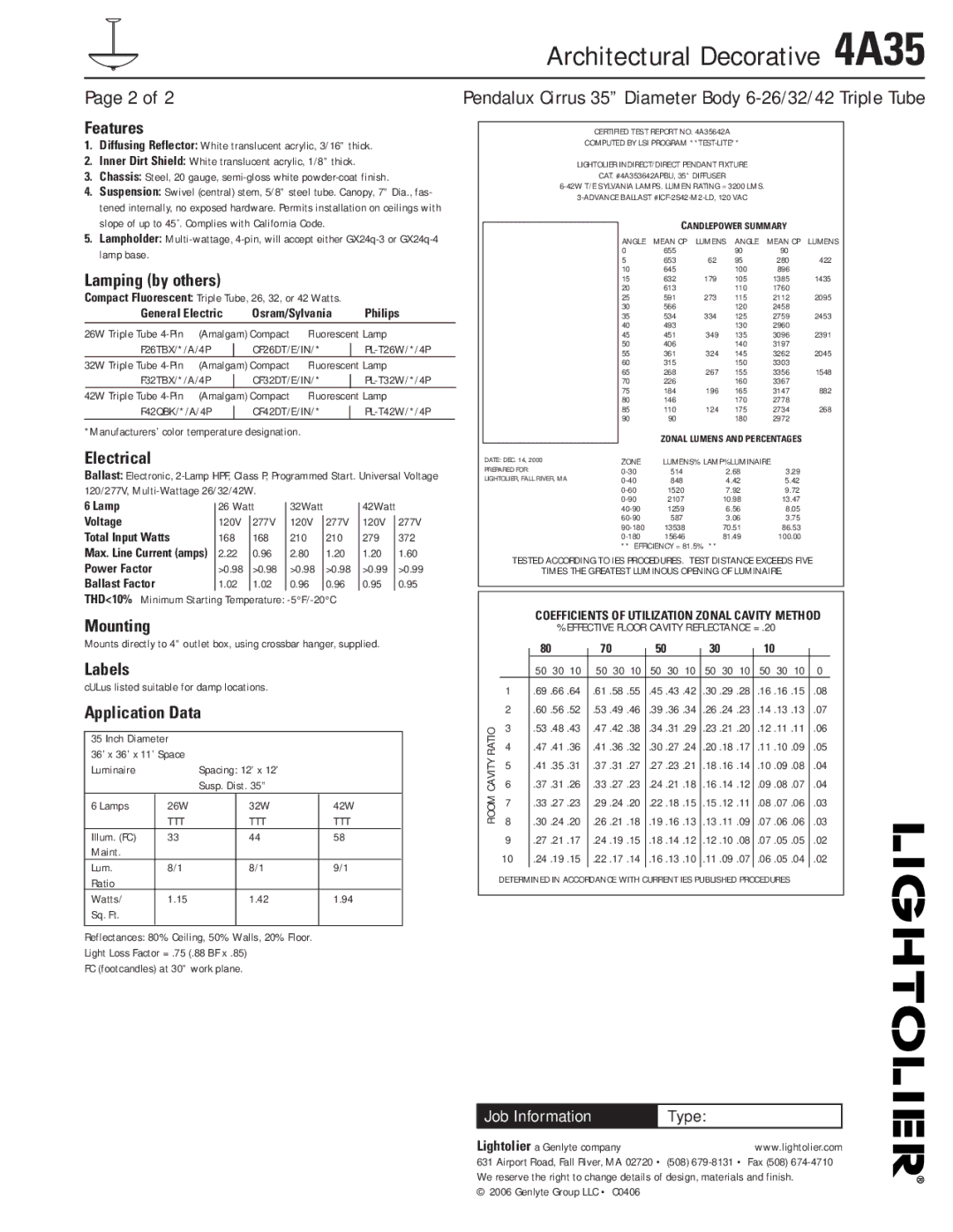 Lightolier 4A35 specifications Features, Lamping by others, Electrical, Mounting, Labels, Application Data 