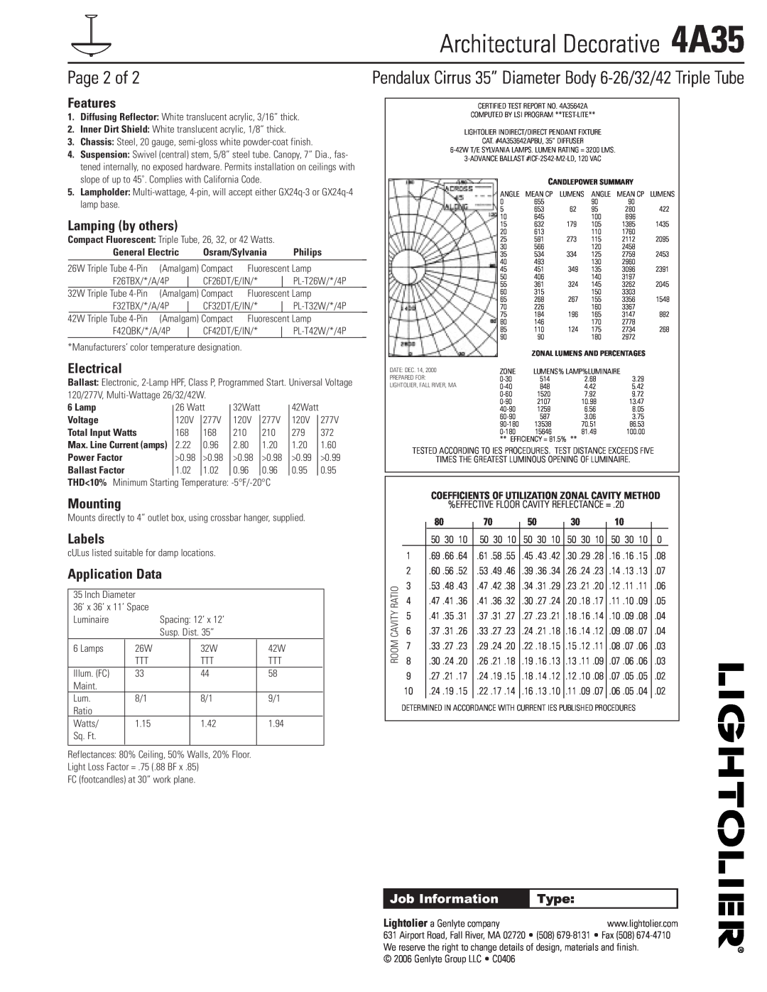 Lightolier 4A35 specifications Page 2 of, Features, Lamping by others, Electrical, Mounting, Labels, Application Data, Type 