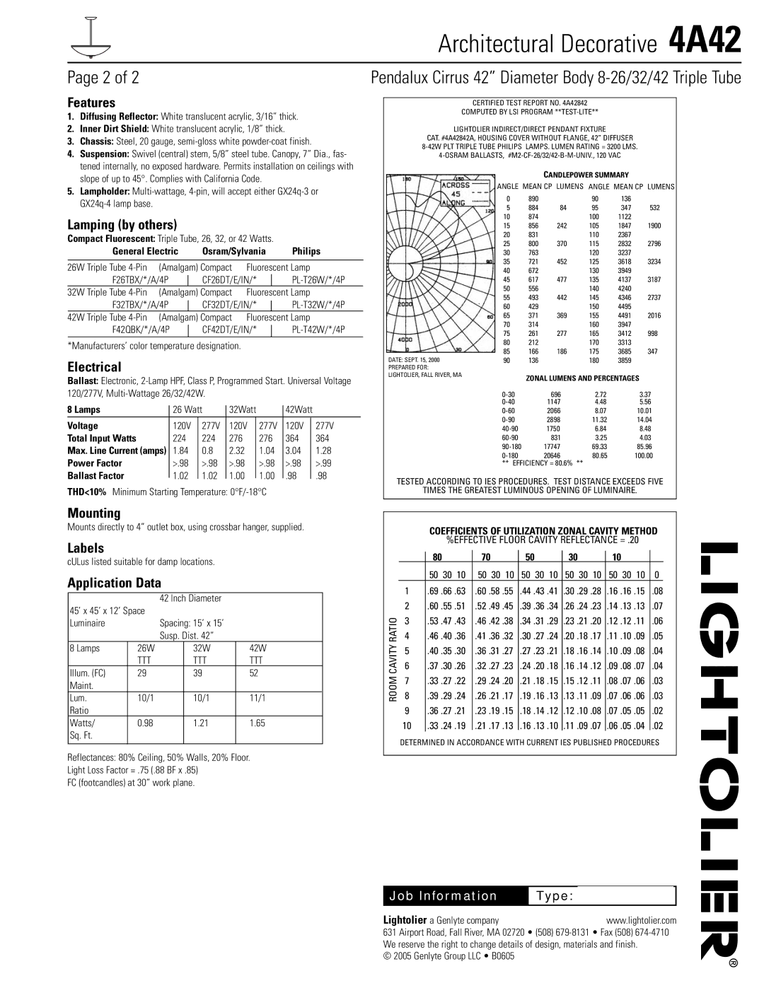 Lightolier 4A42 specifications Features, Lamping by others, Electrical, Mounting, Labels, Application Data 