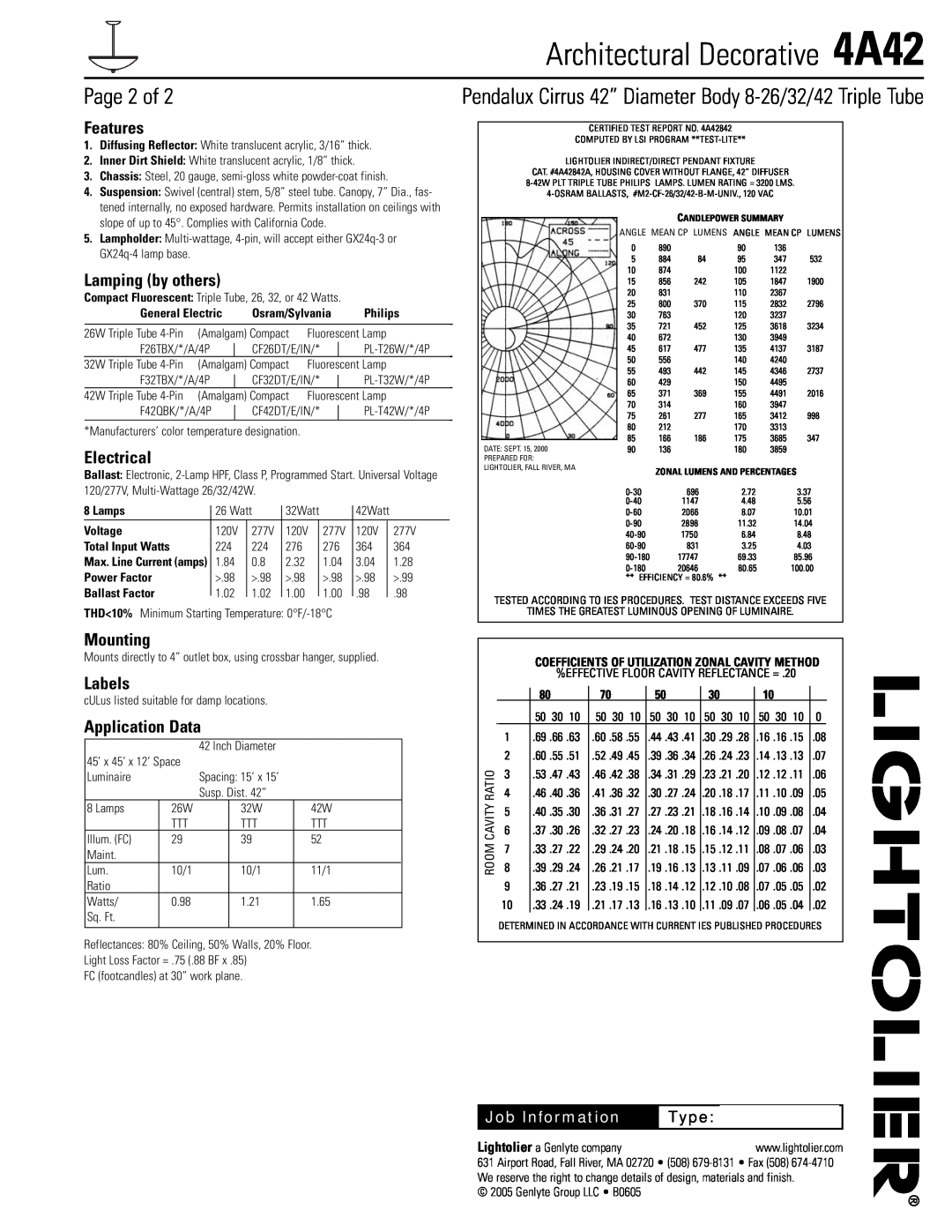 Lightolier 4A42 Page 2 of, Features, Lamping by others, Electrical, Mounting, Labels, Application Data, Job Information 