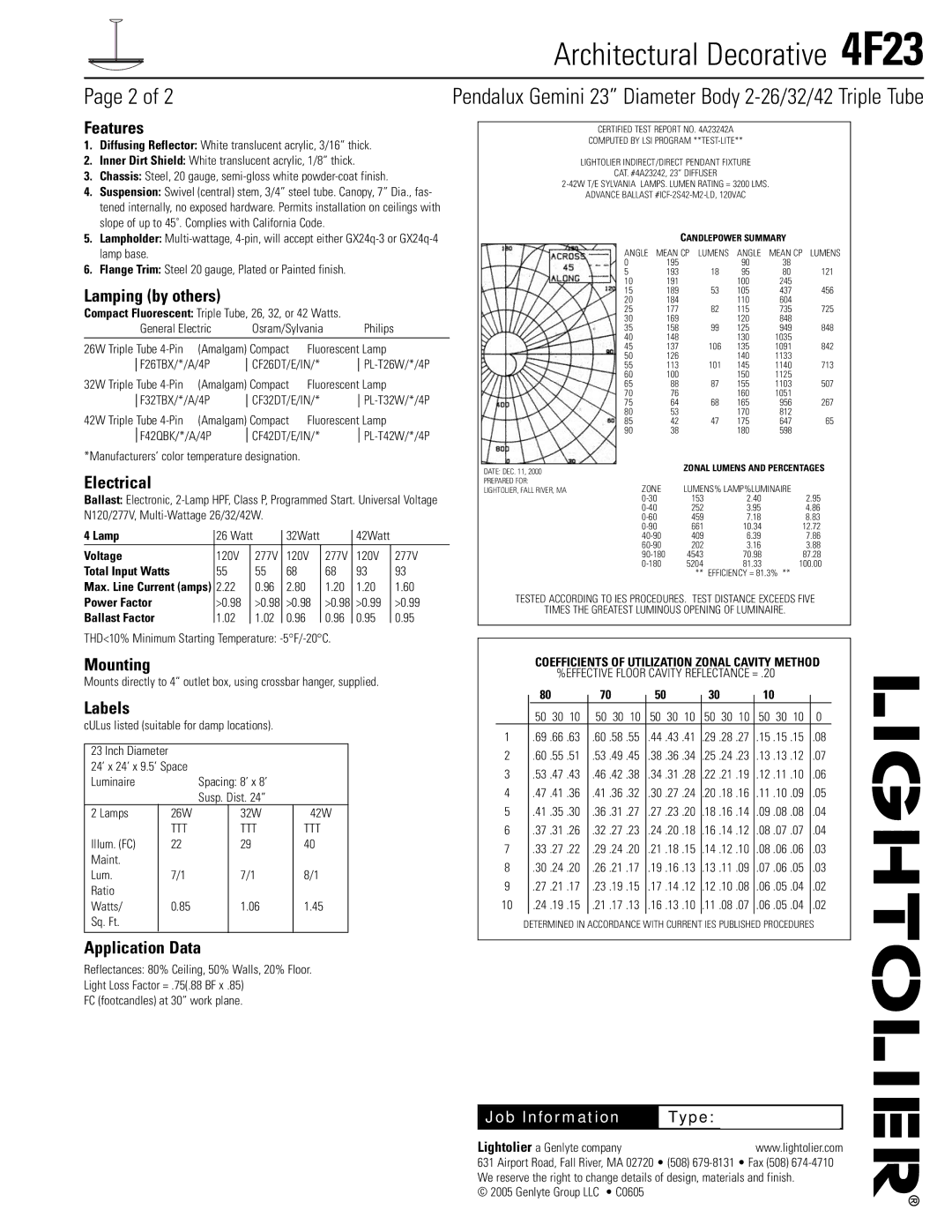 Lightolier 4F23 specifications Features, Lamping by others, Electrical, Mounting, Labels, Application Data 