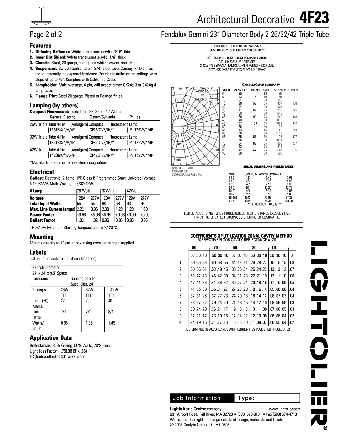 Lightolier 4F23 specifications Page 2 of, Features, Lamping by others, Electrical, Mounting, Labels, Application Data, Type 