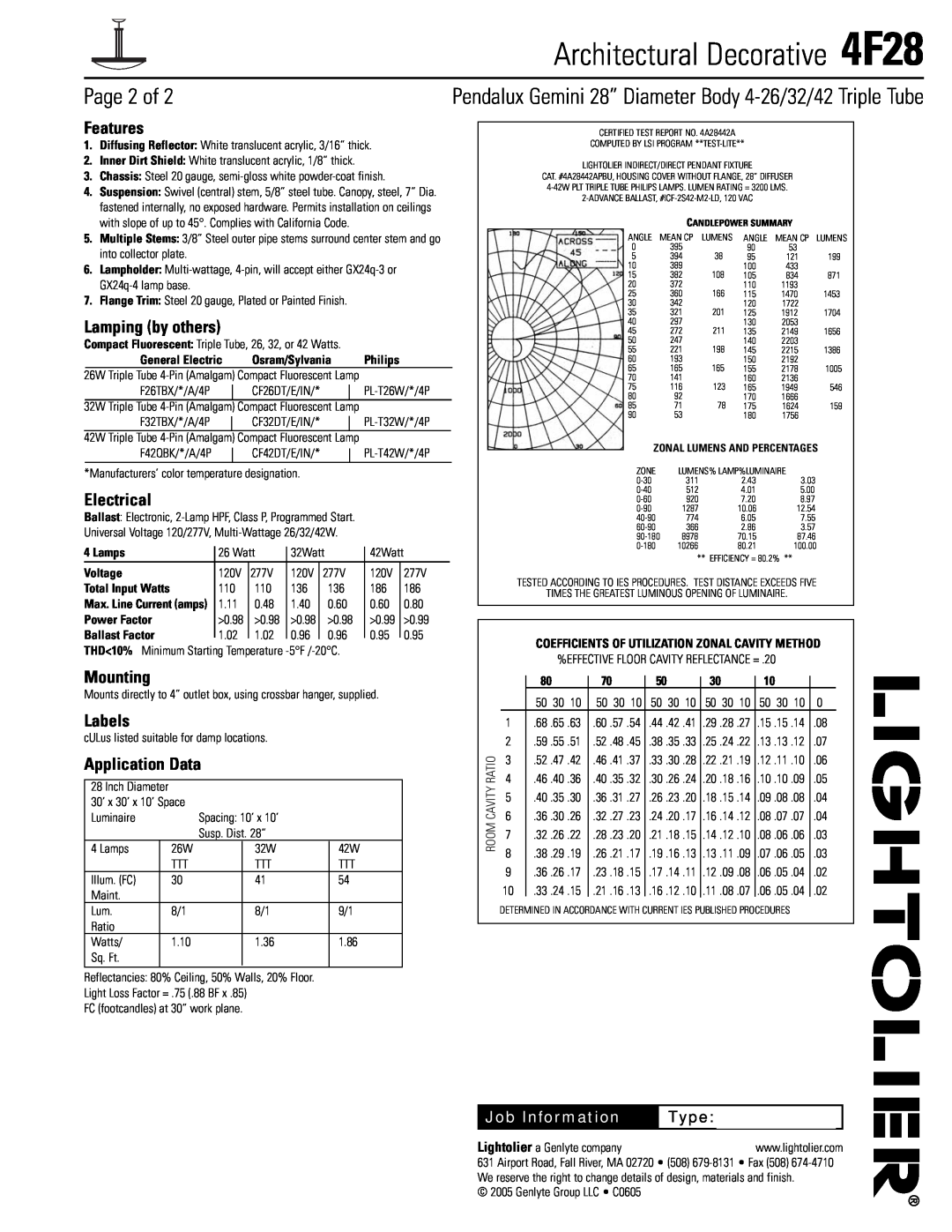 Lightolier 4F28 specifications Page 2 of, Features, Lamping by others, Electrical, Mounting, Labels, Application Data, Type 