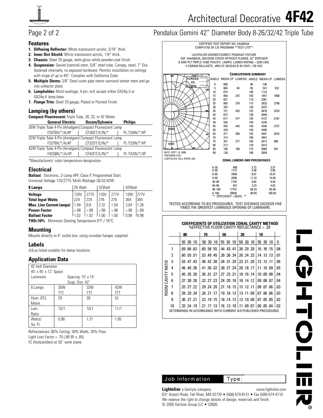 Lightolier 4F42 specifications Features, Lamping by others, Electrical, Mounting, Labels, Application Data 