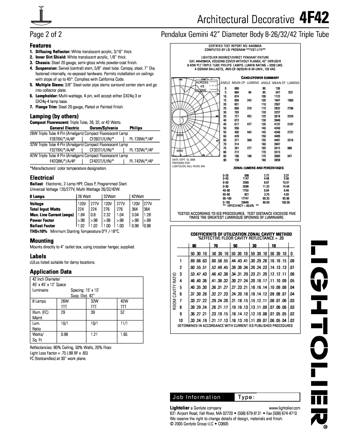 Lightolier 4F42 specifications Page 2 of, Features, Lamping by others, Electrical, Mounting, Labels, Application Data, Type 