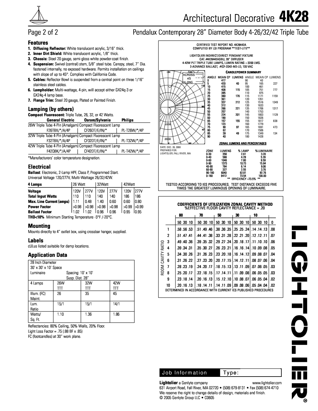 Lightolier 4K28 Page 2 of, Features, Lamping by others, Electrical, Mounting, Labels, Application Data, Job Information 