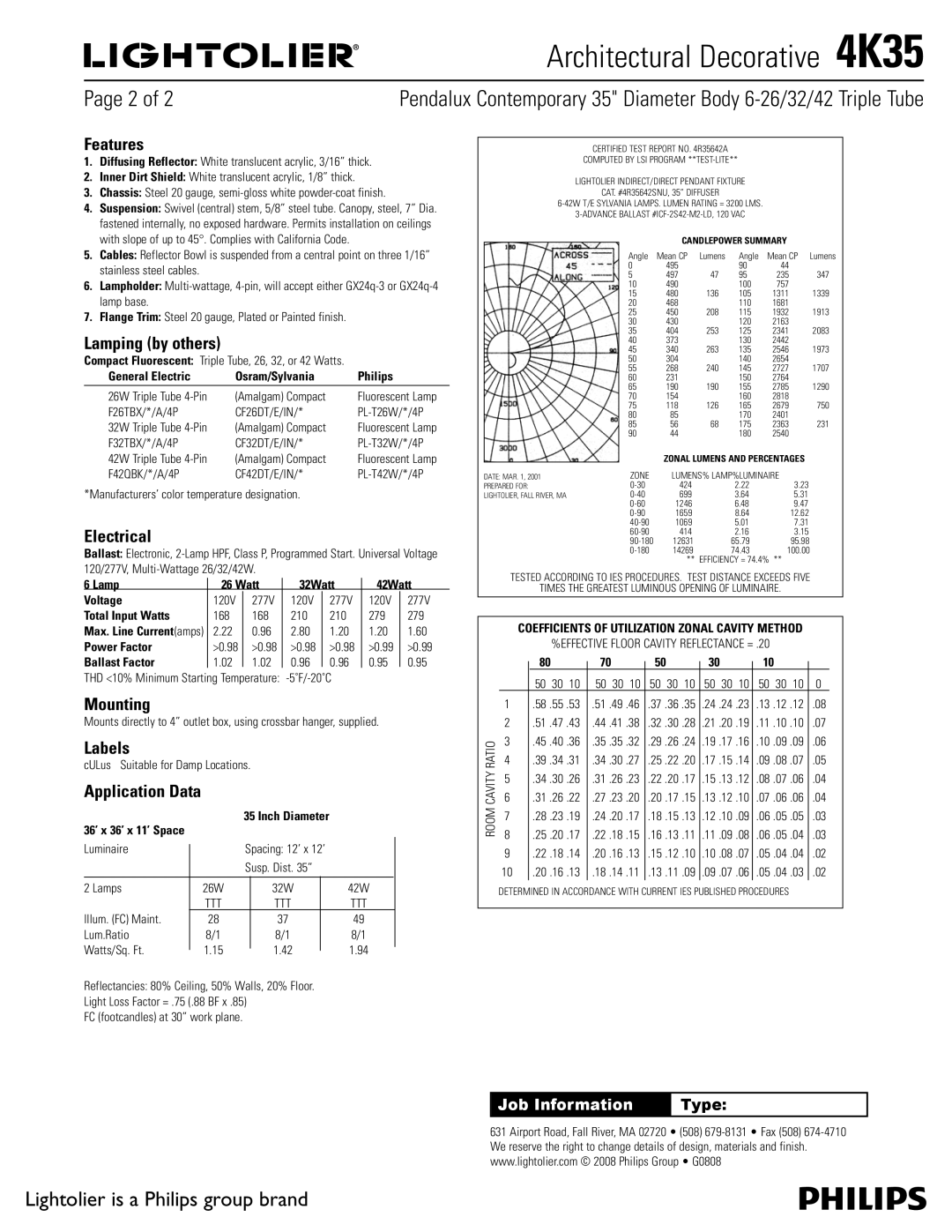 Lightolier 4K35 specifications Features, Lamping by others, Electrical, Mounting, Labels, Application Data 