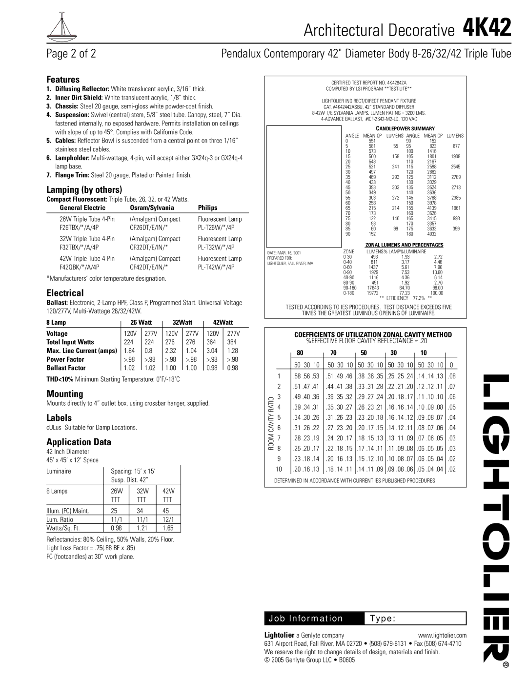 Lightolier 4K42 specifications Features, Lamping by others, Electrical, Mounting, Labels, Application Data 