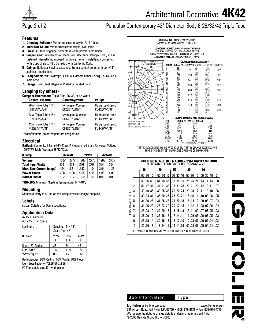 Lightolier 4K42 specifications Page 2 of, Features, Lamping by others, Electrical, Mounting, Labels, Application Data, Type 