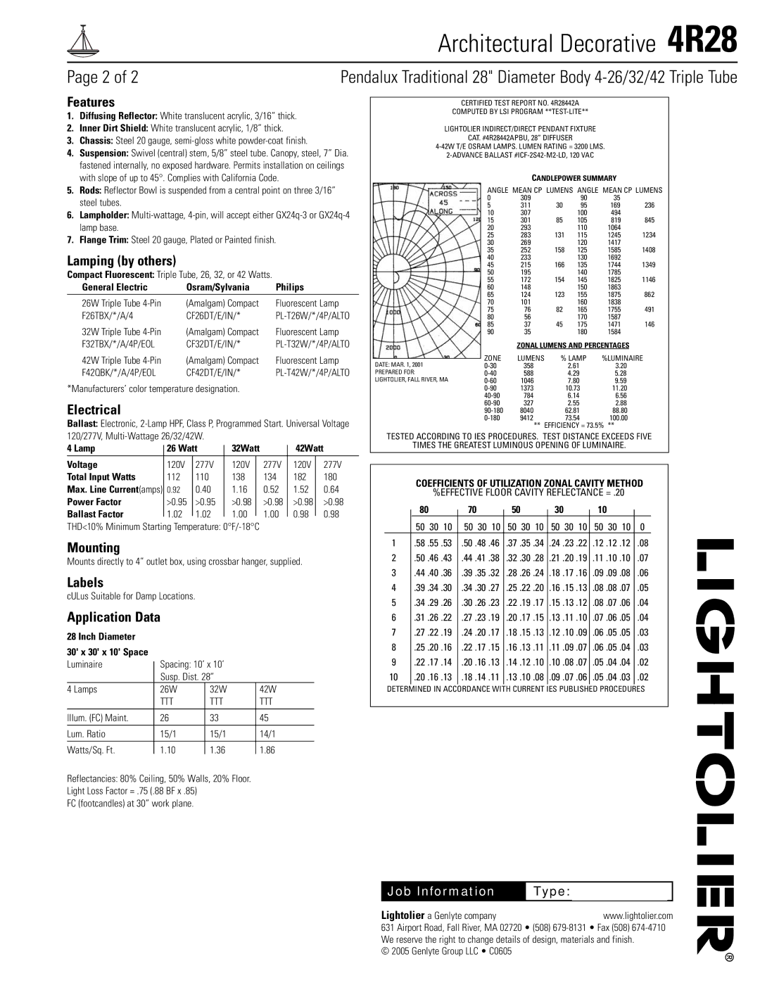 Lightolier 4R28 specifications Features, Lamping by others, Electrical, Mounting, Labels, Application Data 