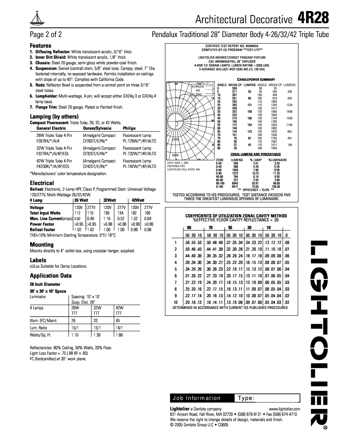 Lightolier 4R28 specifications Page 2 of, Features, Lamping by others, Electrical, Mounting, Labels, Application Data, Type 