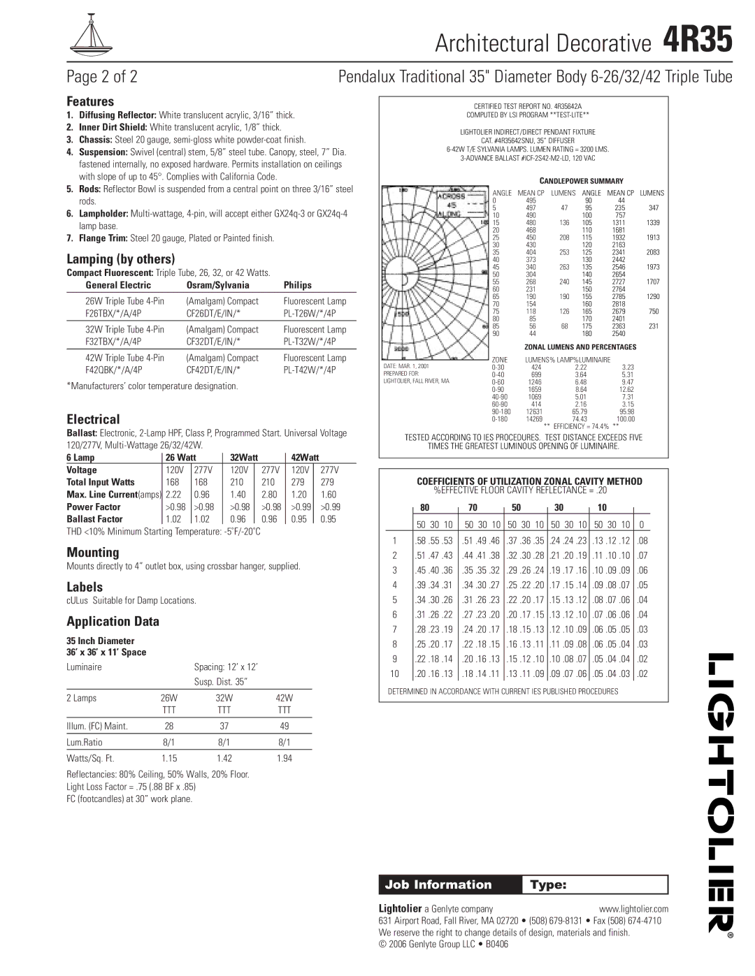 Lightolier 4R35 specifications Features, Lamping by others, Electrical, Mounting, Labels, Application Data 