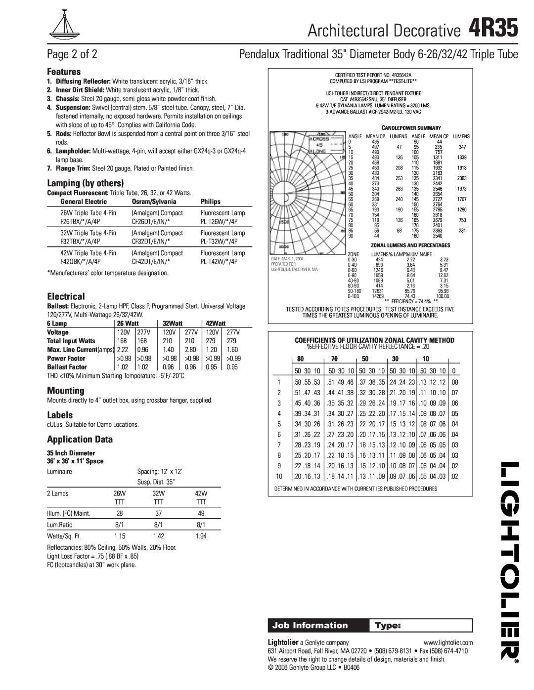 Lightolier 4R35 specifications Page 2 of, Features, Lamping by others, Electrical, Mounting, Labels, Application Data, Type 
